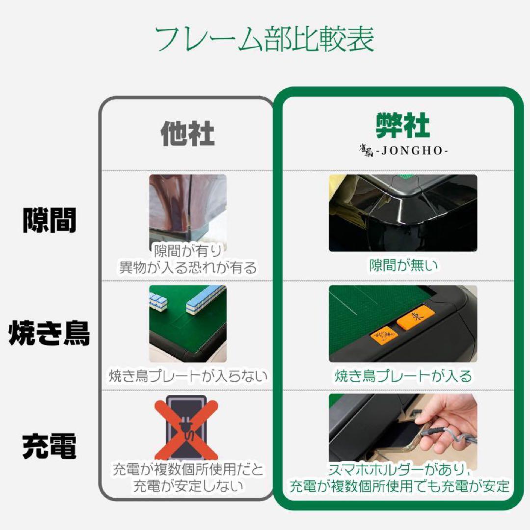 【新品】ゴールド 全自動麻雀卓 28mm アルミ製 折りたたみ 家庭用