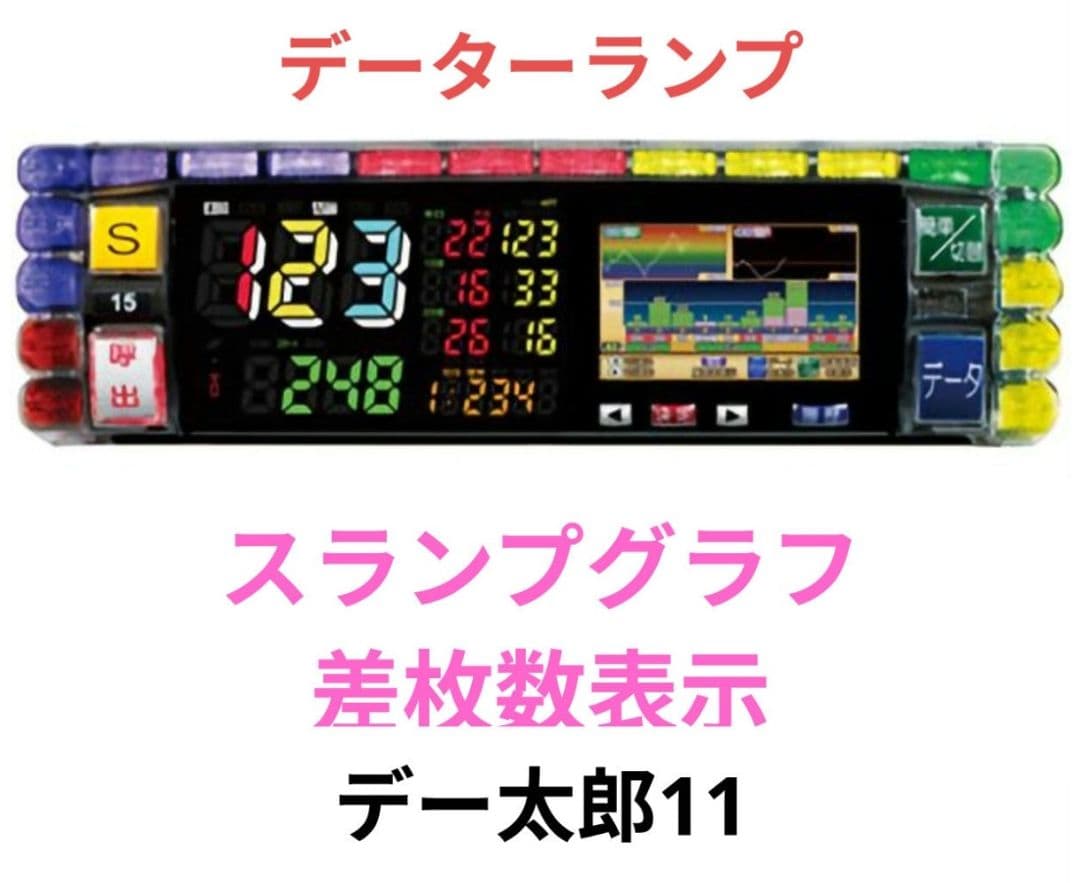パチスロ実機 デビルメイクライ5 スタイリッシュトライブ スマスロユニット付⑧