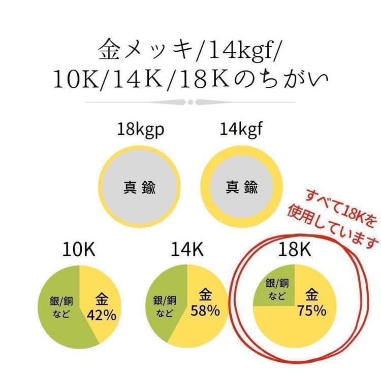 みーたん♡様☆K18 クロス ネックレス トップ 18K 刻印 18金 新品