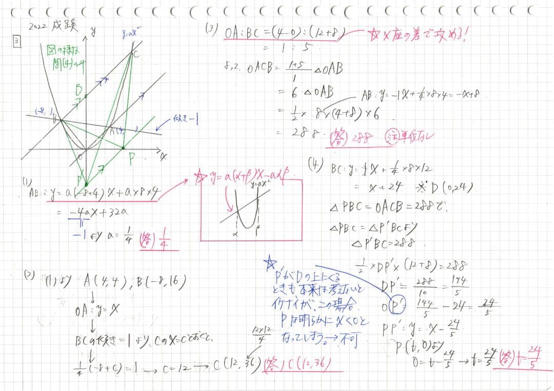 成蹊 塾講師 の オリジナル 数学解説 2011～24 ※15-24は全問動画付