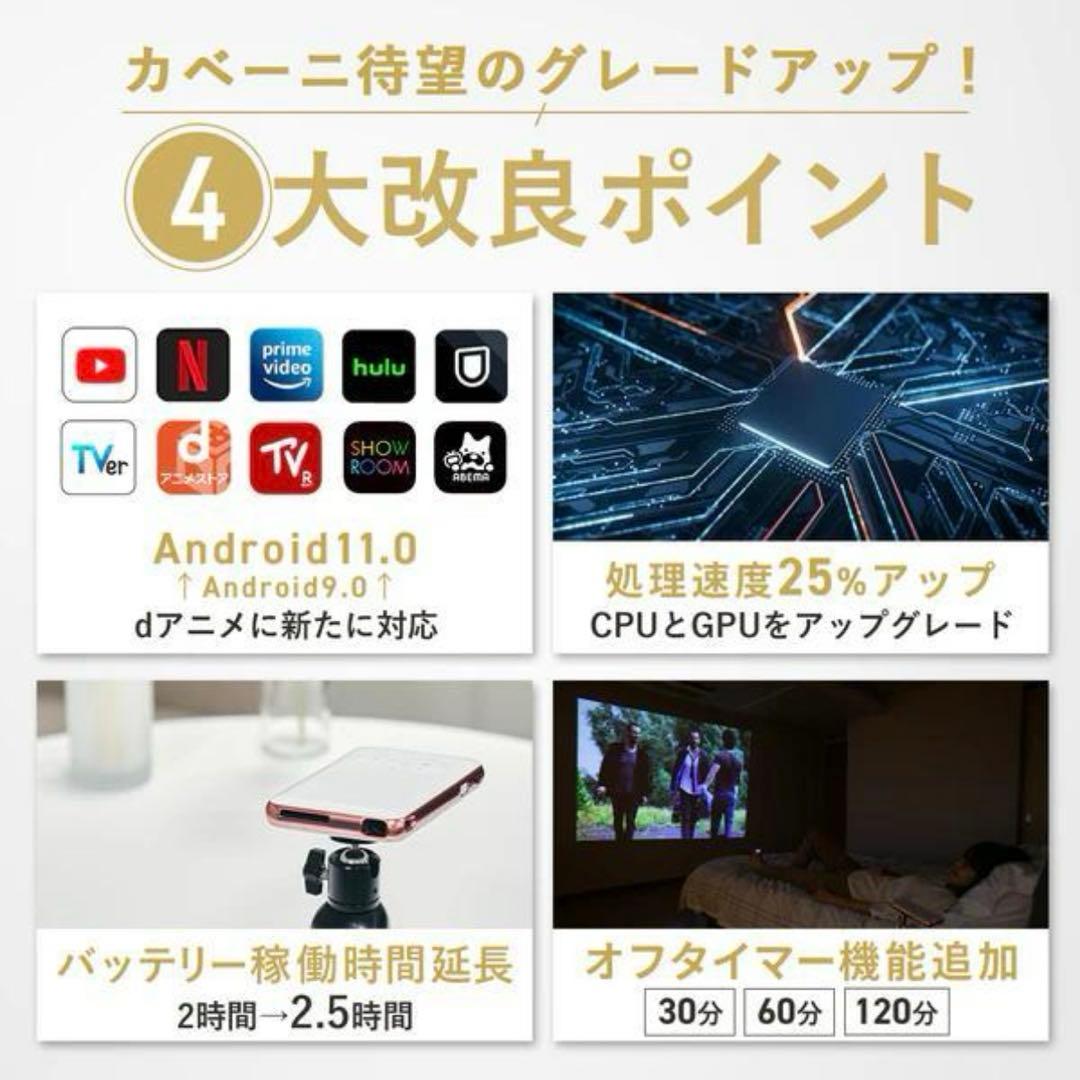 UENO-mono カベーニ ポータブル モバイルプロジェクター　送料無料　即配