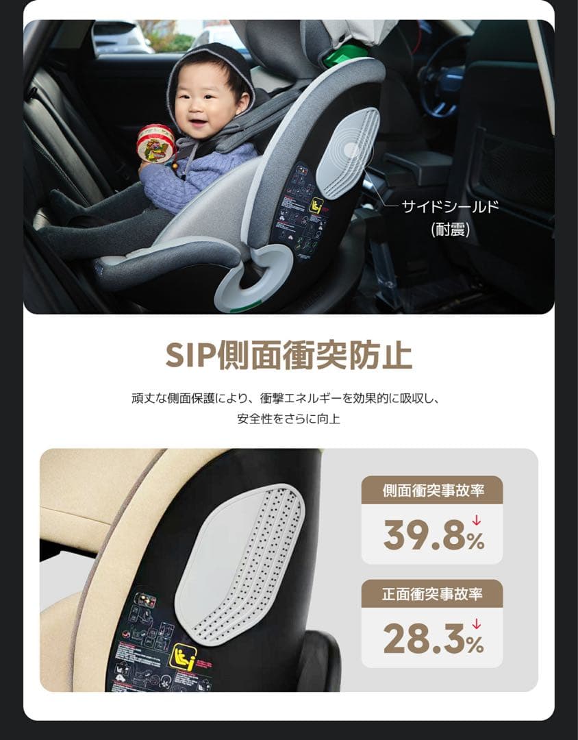 【新品】GU MODE 車用チャイルドシート 360度回転　ブルー