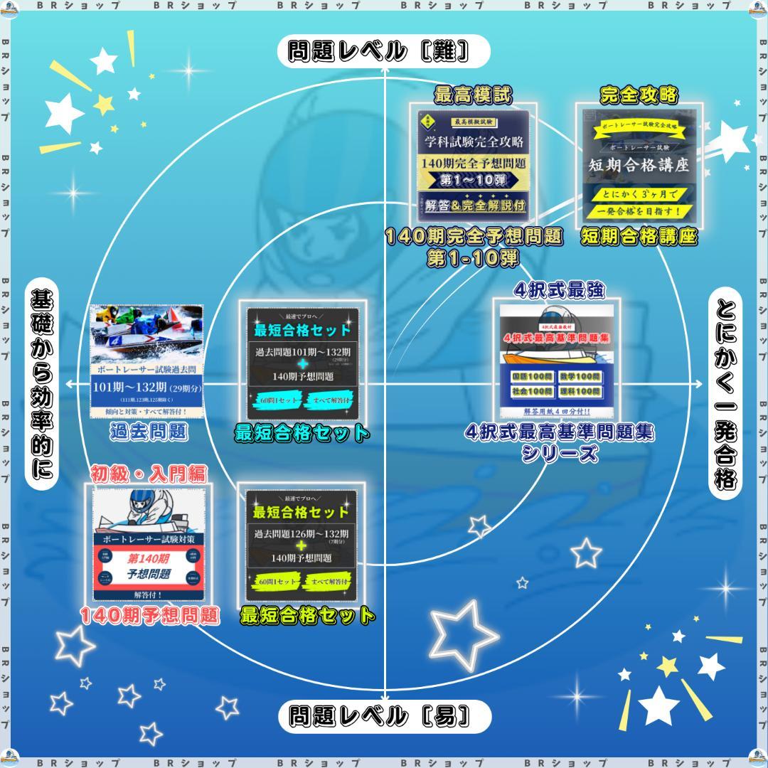 【専用】緑茶様