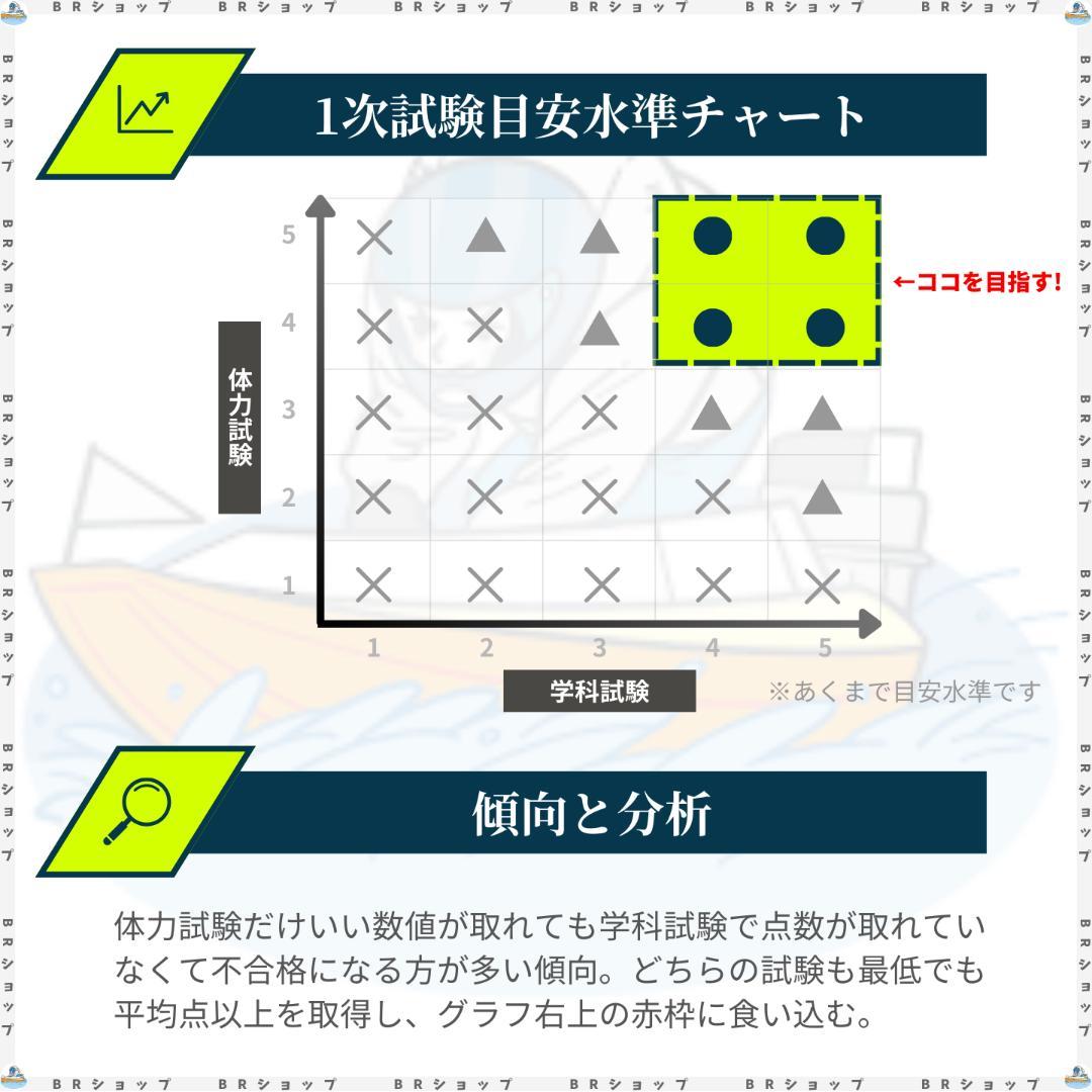 【専用】緑茶様