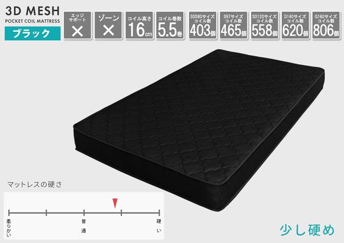 Lonnie【ロニー】USB宮付きフロアベッド シングル　ダブル