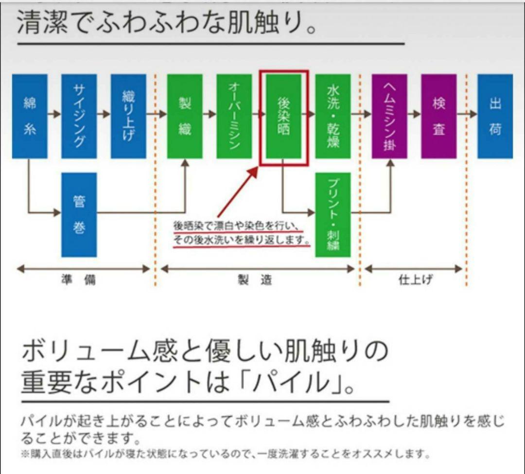 24枚組 新品泉州タオル 高級綿糸コーマコットンフェイスタオル【イエロー】