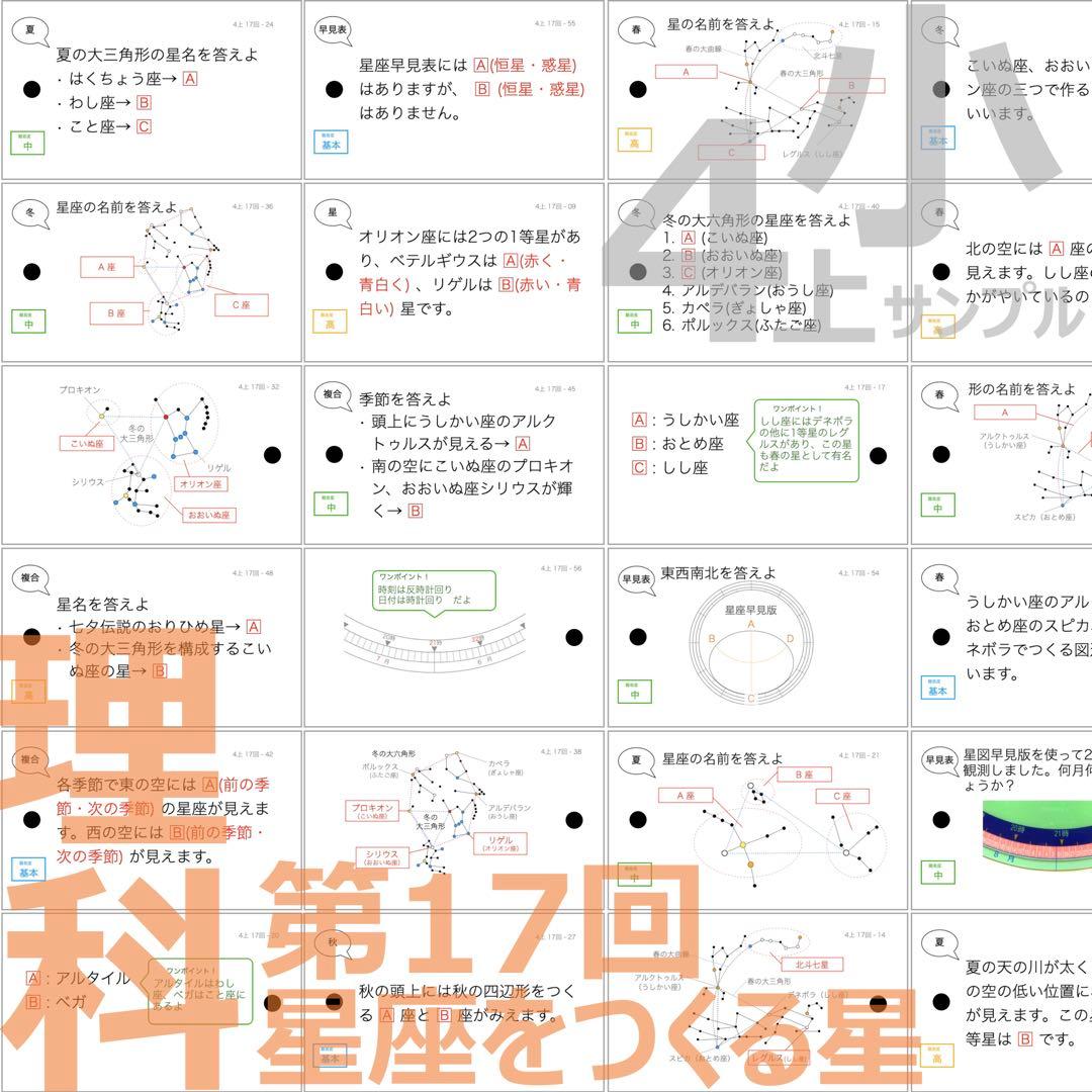 中学受験 暗記カード【4年上 社会・理科 16-19回】組分けテスト対策 予シリ