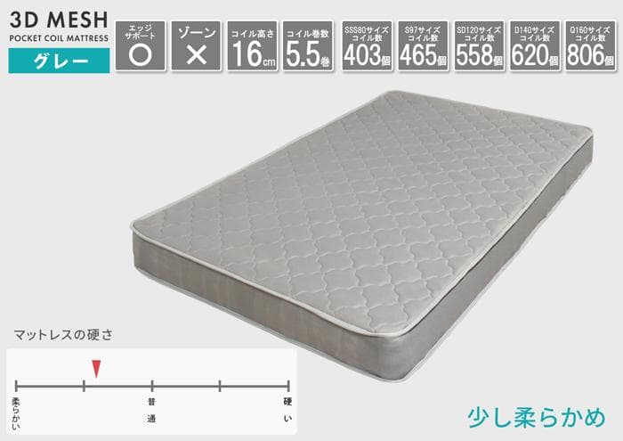 【ホワイト　グレーマットレス付】コンパクトなベッド　ヘッドレス　ローベッド