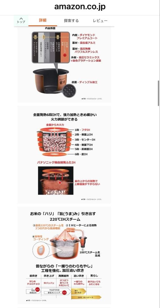 み*れ様 パナソニック スチーム&可変圧力IH SR-CVSX100 2020年