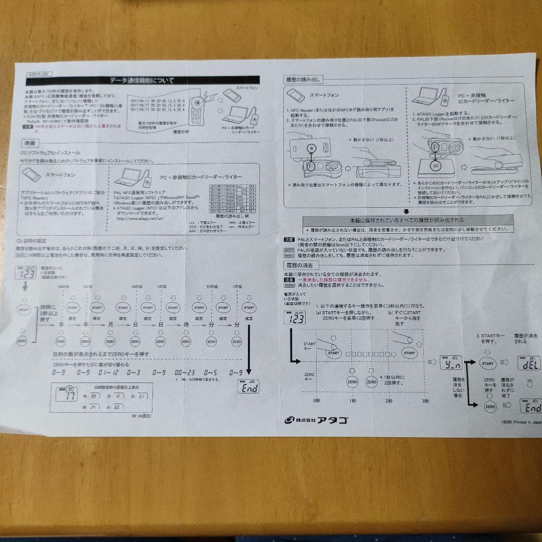 ポケット糖度計・濃度計