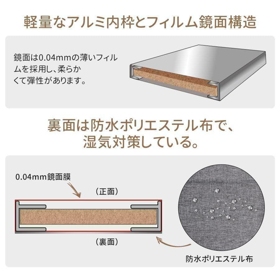 割れない鏡 フィルムミラー 姿見 全身鏡 幅40cmx145cm（白色）