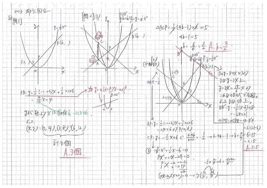 塾講師オリジナル数学解説 自校作成10校(全解説動画付)2023高校入試 過去問