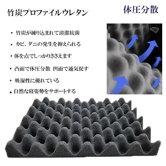 マットレスセミダブル 23cm やや硬め 通気 腰痛 体圧 Tencel生地