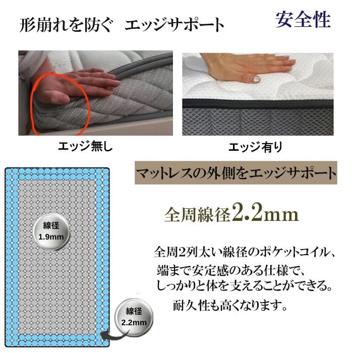 マットレスセミダブル 23cm やや硬め 通気 腰痛 体圧 Tencel生地