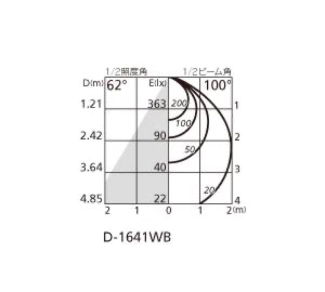 OD261887R オーデリック ダウンライト LED 温白色 白熱灯