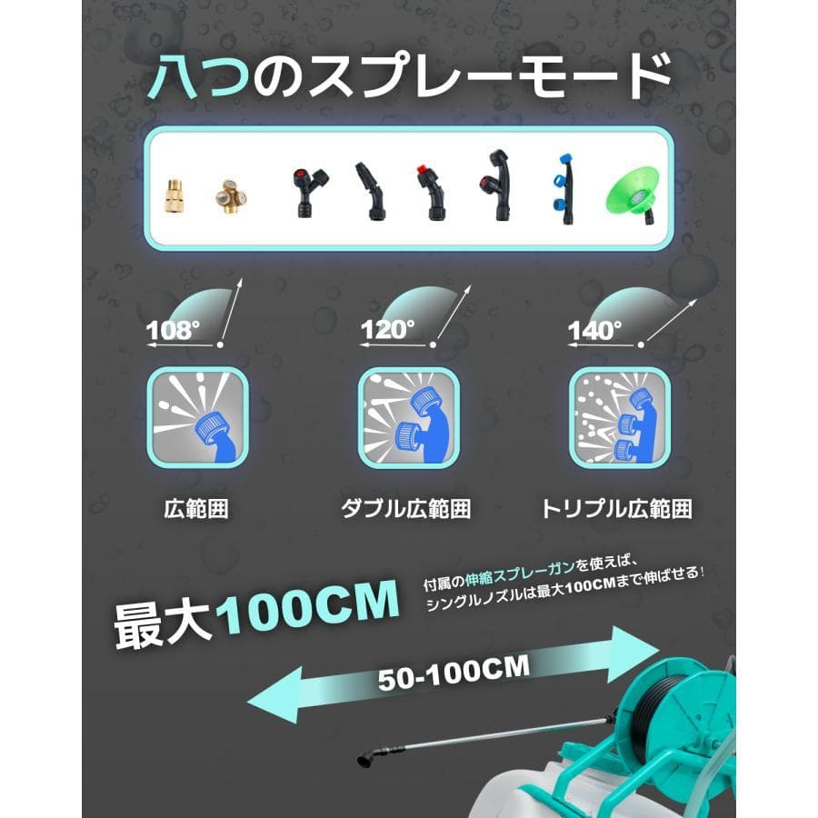噴霧器 バッテリー式噴霧器 10 Mpa 60L 静音 流量6.0L/min