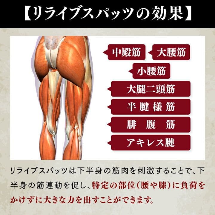 新品メンズリライブスパッツMサイズ リカバリーウェア