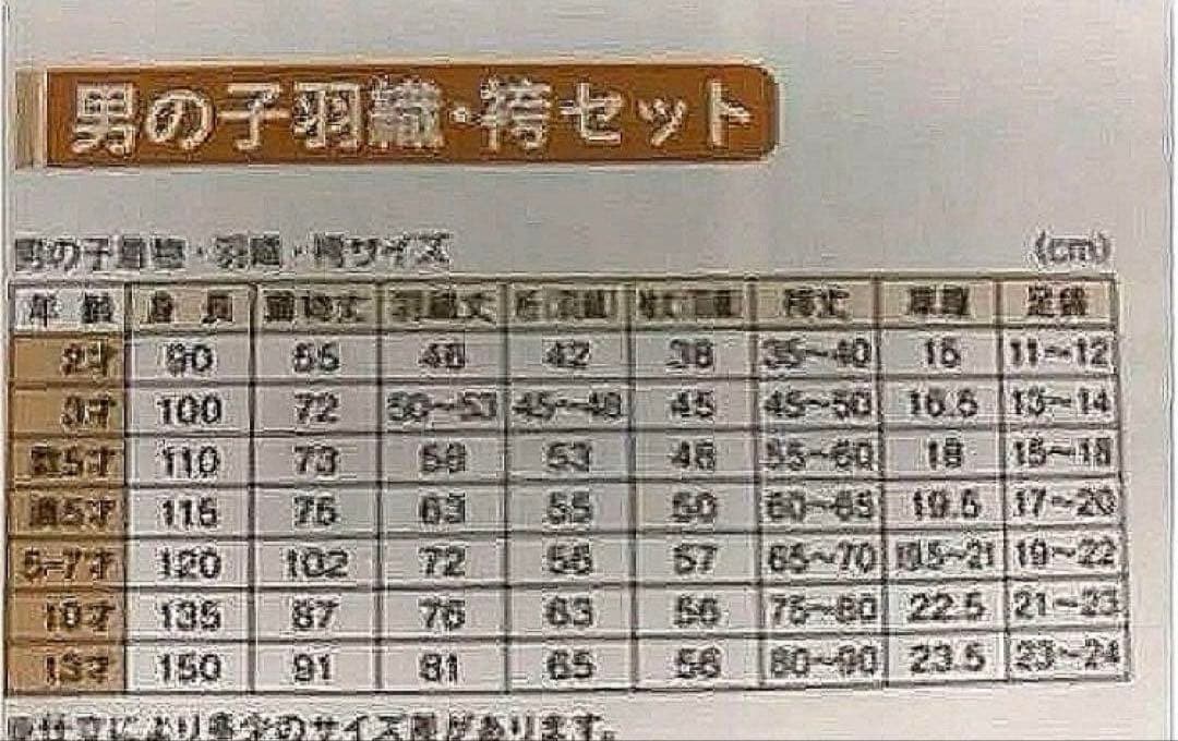 七五三男児　MIN77 フルパック