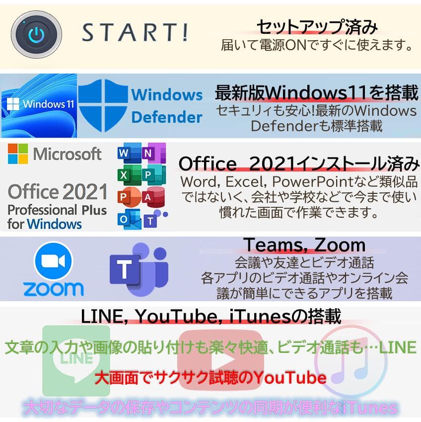 【美品＆熱問題対策整備】バッテリー6時間以上オフィス付きVAIO VJS142