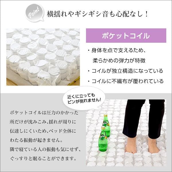 ロール梱包片面仕様ポケットコイルマットレス　セミダブル