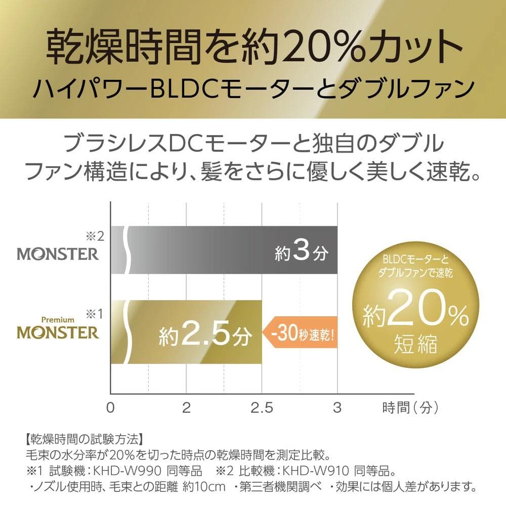 モンスター MONSTER ダブルファンドライヤー KHD-W990