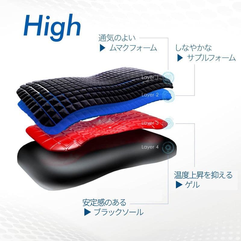 ☆新品未開封　AIR-4dxピロー high
