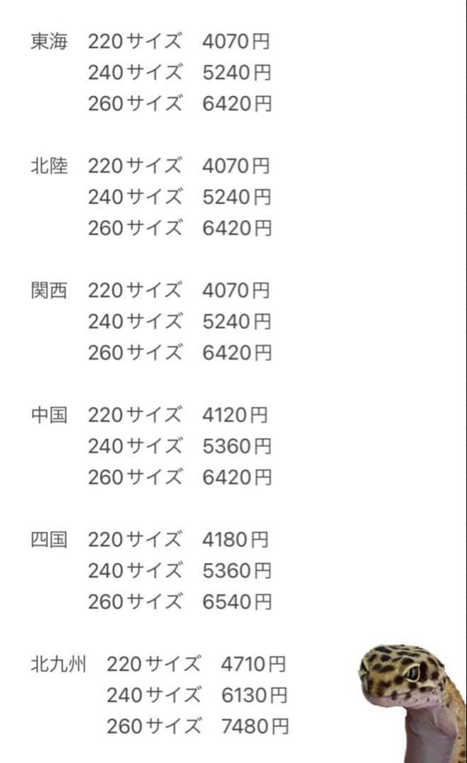 爬虫類ケージ　120×60×60 ペット　飼育ケージ　飼育　小動物　ケース　温室
