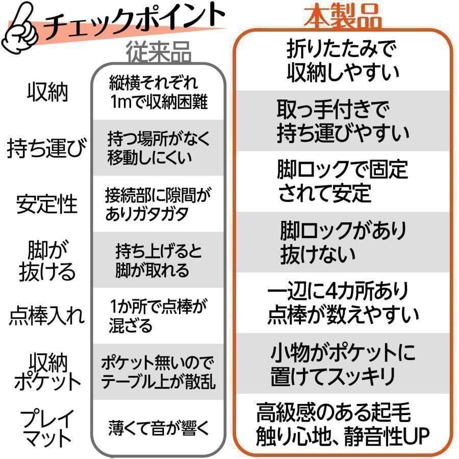 麻雀卓 麻雀牌 セット　白　 折りたたみ 麻雀テーブル 手打ち 高さ2段階調整