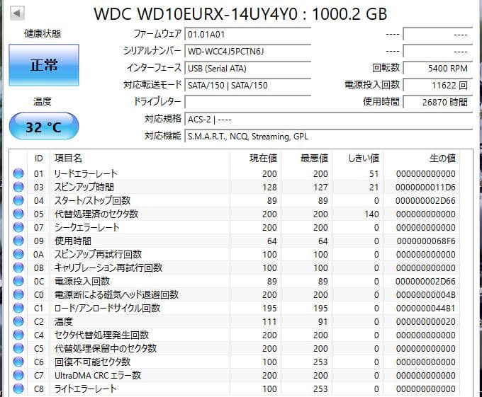 KuppaPanasonic DMR-BRW1010 ブルーレイレコーダー