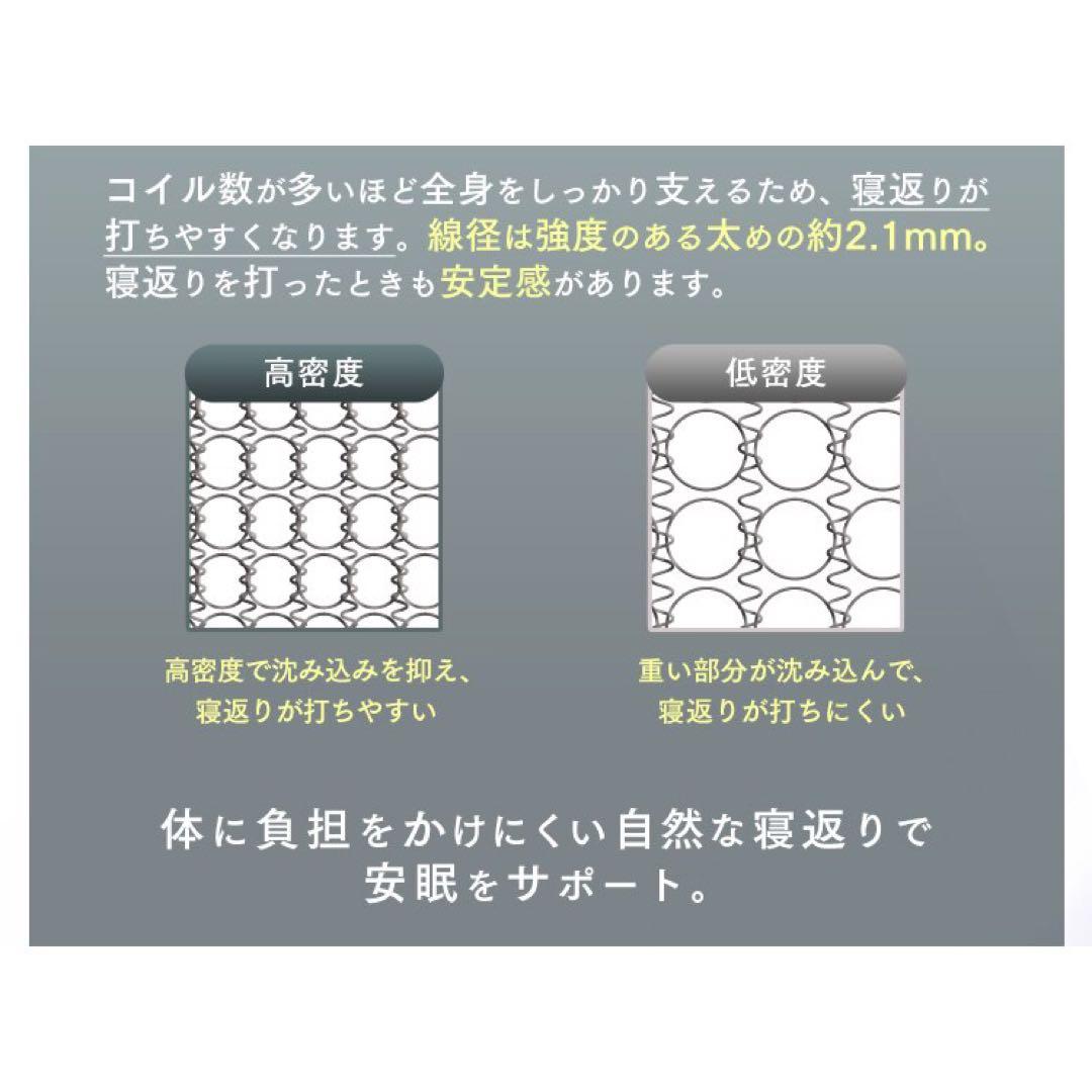 新品 布団 引越 新生活 ボンネルコイル マットレス ダブル 西川 寝具 ベッド