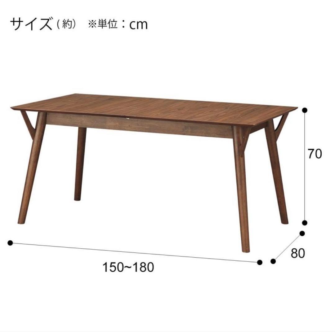 2/8削除予定！