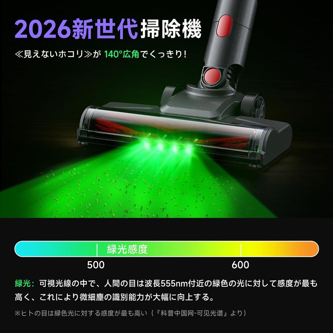 掃除機 コードレス 75kPa強力吸引 自立式 軽量 スティッククリーナー