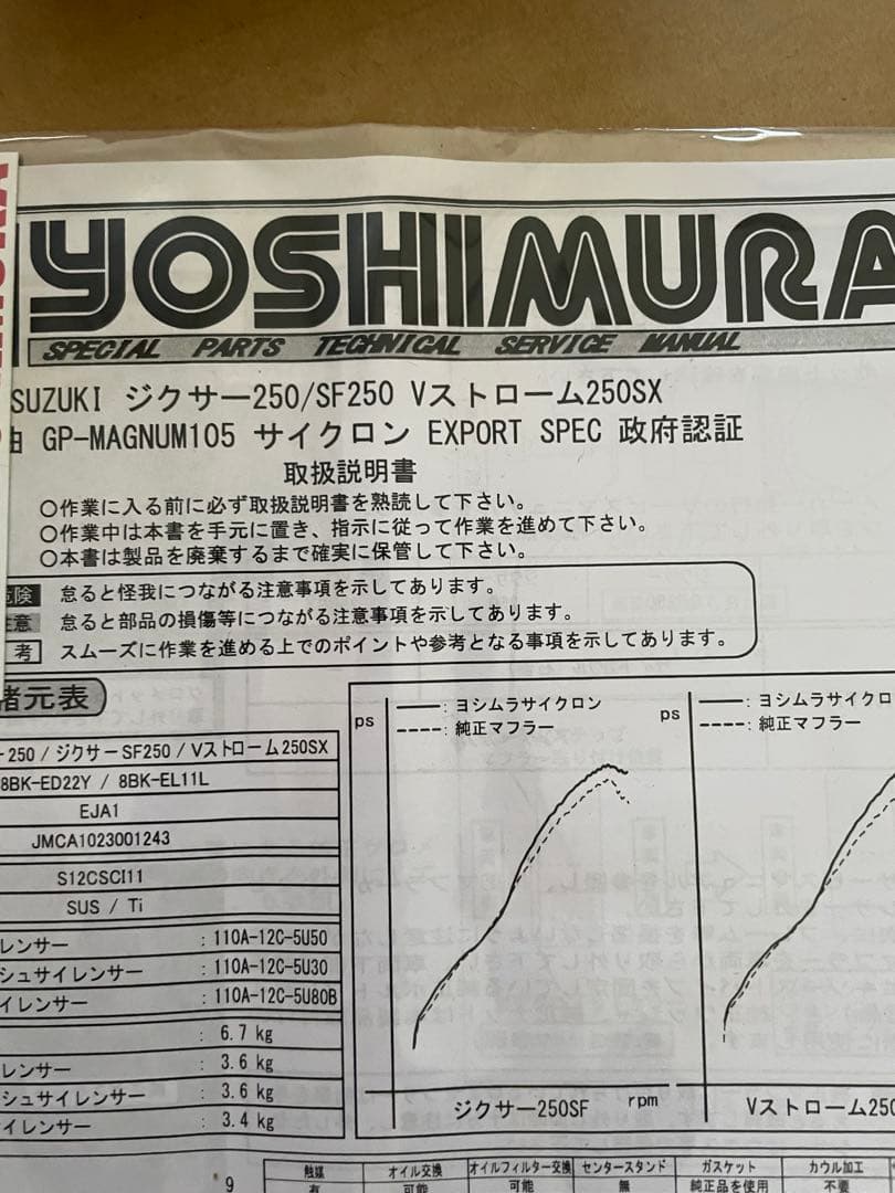 YOSHIMURA GP-MAGNUM105 サイクロン　※サイレンサーなし