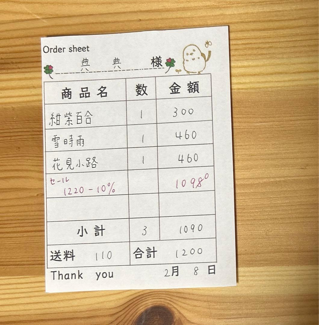 典典ページ☆