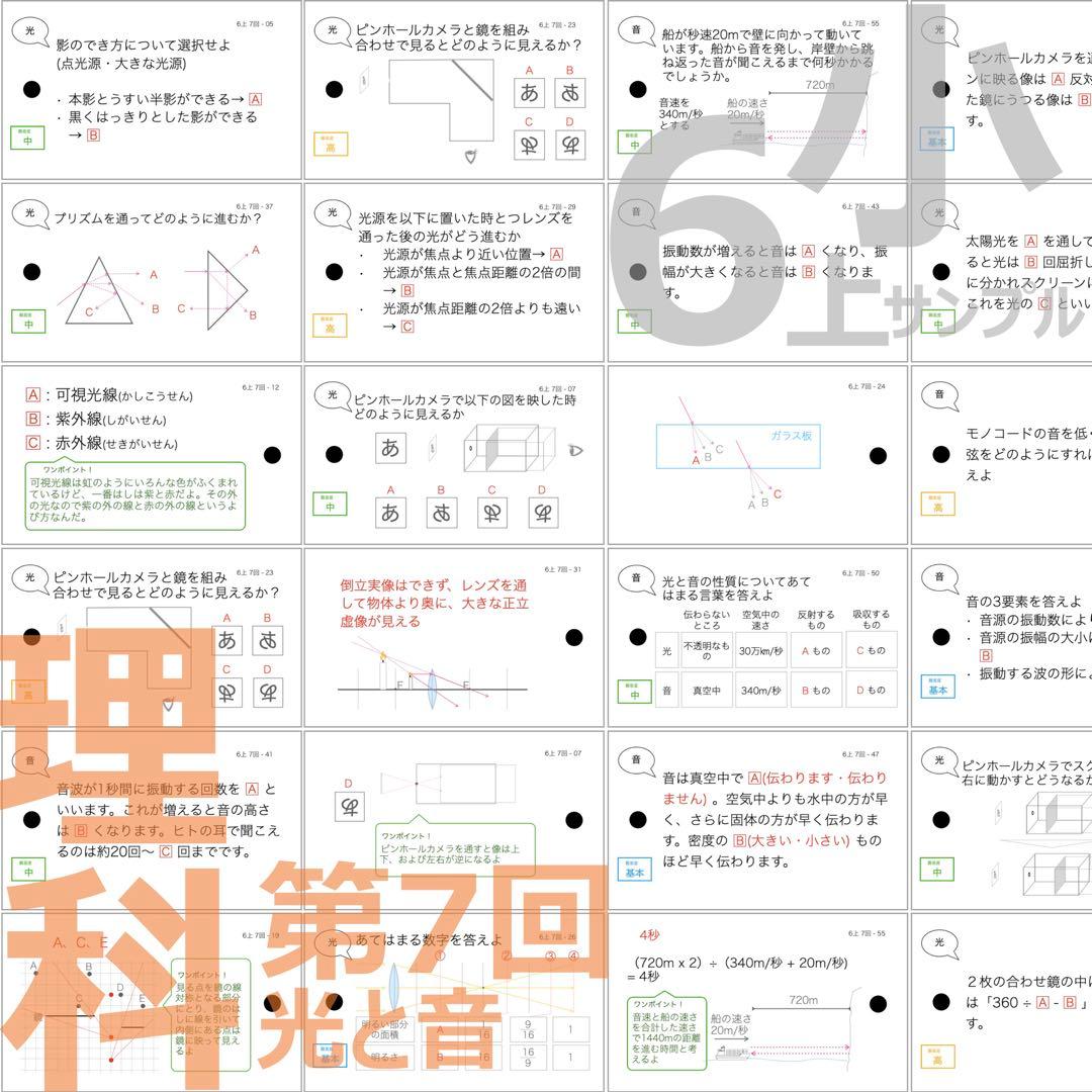 中学受験 暗記カード【6年上 社会・理科 1-8回】予習シリーズ 組分け