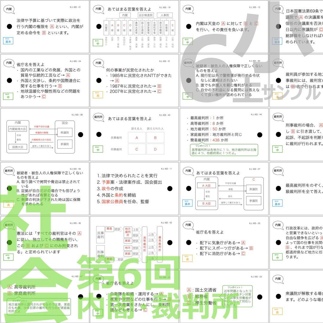 中学受験 暗記カード【6年上 社会・理科 1-8回】予習シリーズ 組分け