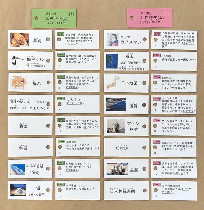 カット済【中学受験】社会 歴史[決定版] 暗記カード 予習シリーズ c